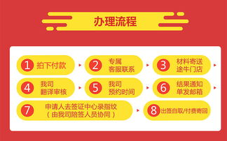 英國旅游簽證全方位保障 途牛專屬客服、專業(yè)翻譯與陪簽服務(wù)，升級套餐享拒簽退款