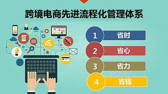 2019跨境電商新機(jī)遇 亞馬遜無(wú)貨源店鋪，小白也能悶聲發(fā)財(cái)?shù)男∩? />
</a>
<span><a href=